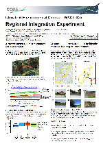 CCES_Latsis2010_Acitivity1c_small